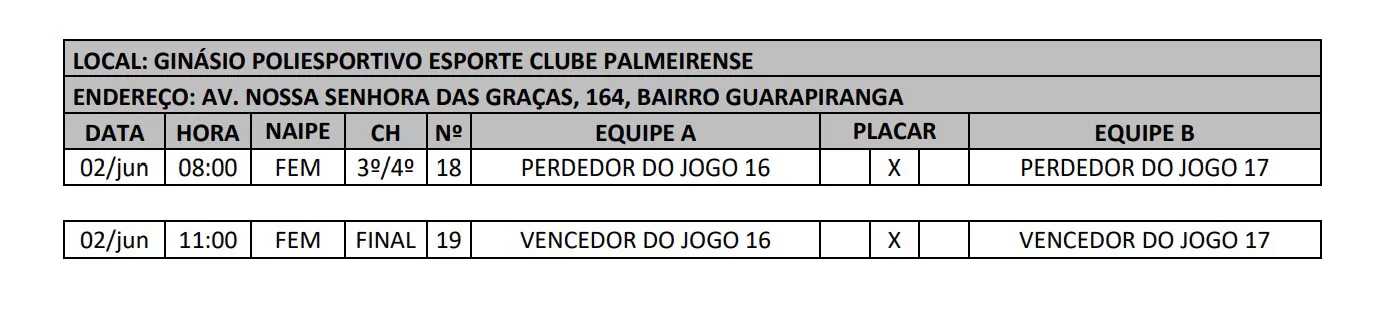 Tabela Jimi 2024 Futsal